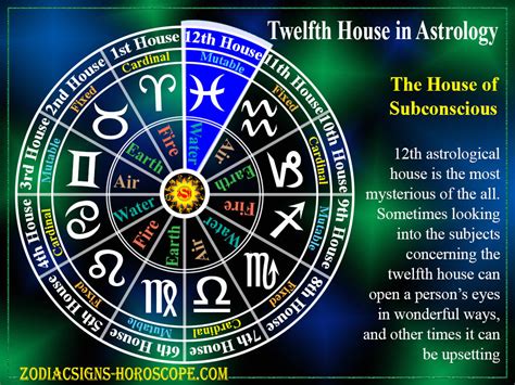 Its energy is dominant, forthright and focused on conquest, glory and the clearing away of opposing forces. . Nessus in 12th house synastry